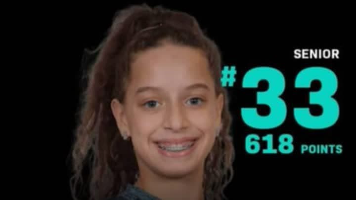 هنا جودة تصعد للمركز 33 في التصنيف العالمي لتنس الطاولة