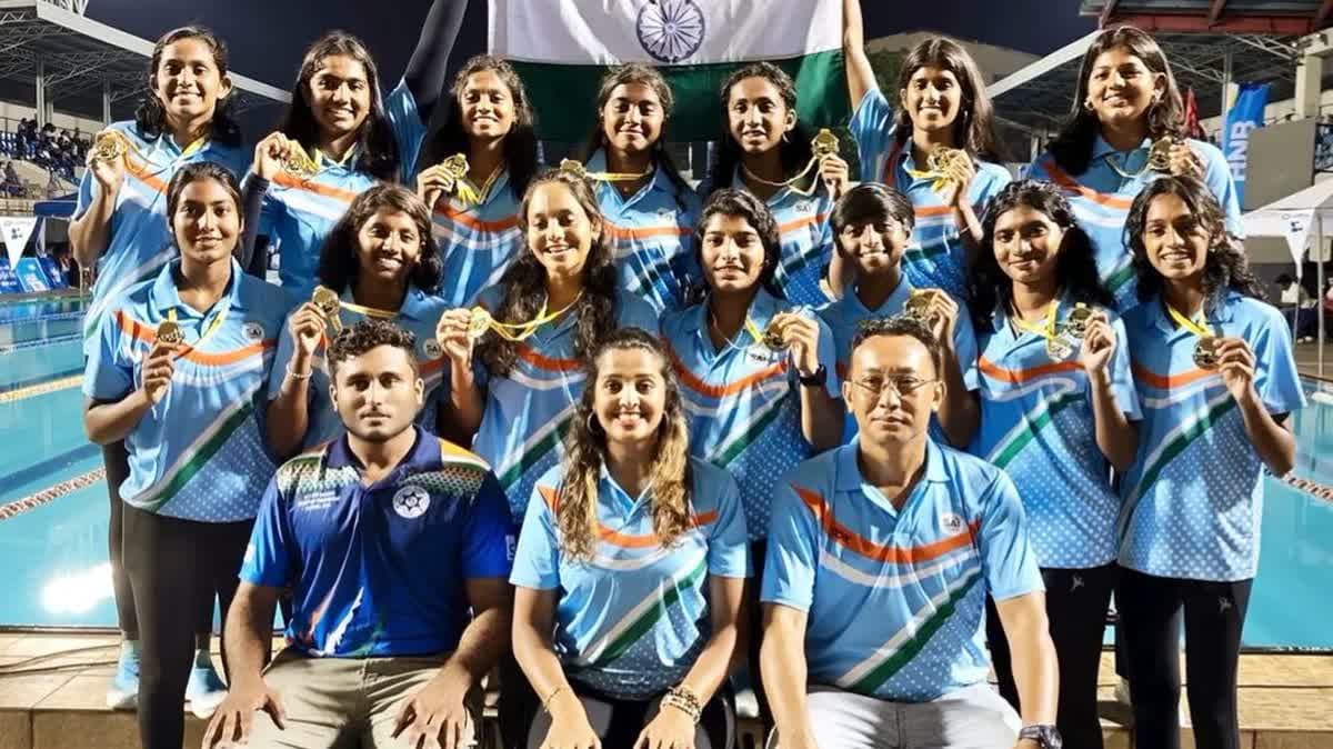 منتخب الهند لكرة الماء