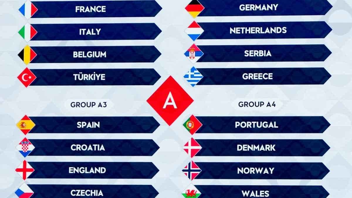 قرعة دوري الأمم الأوروبية