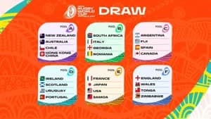 قرعة كأس العالم للرجبي