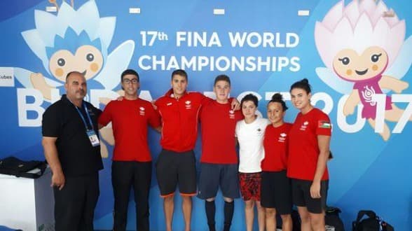 رقمان أردنيان ببطولة العالم