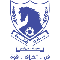 الكرامة يتعادل مع الفتوة ويواصل تصدره للدورى السورى 