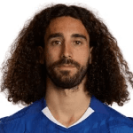 Marc Cucurella